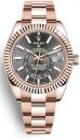 Rolex Sky Dweller Everose Gold Slate Dial 326935